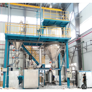 1.5um چرخ فلزی سیلیکون